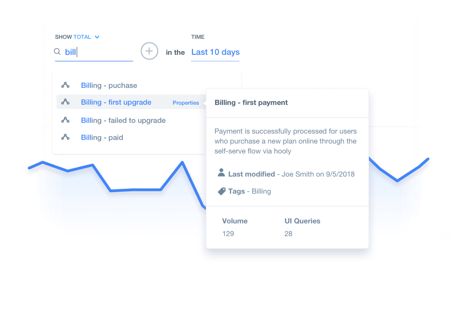 Send subscription events to Mixpanel
