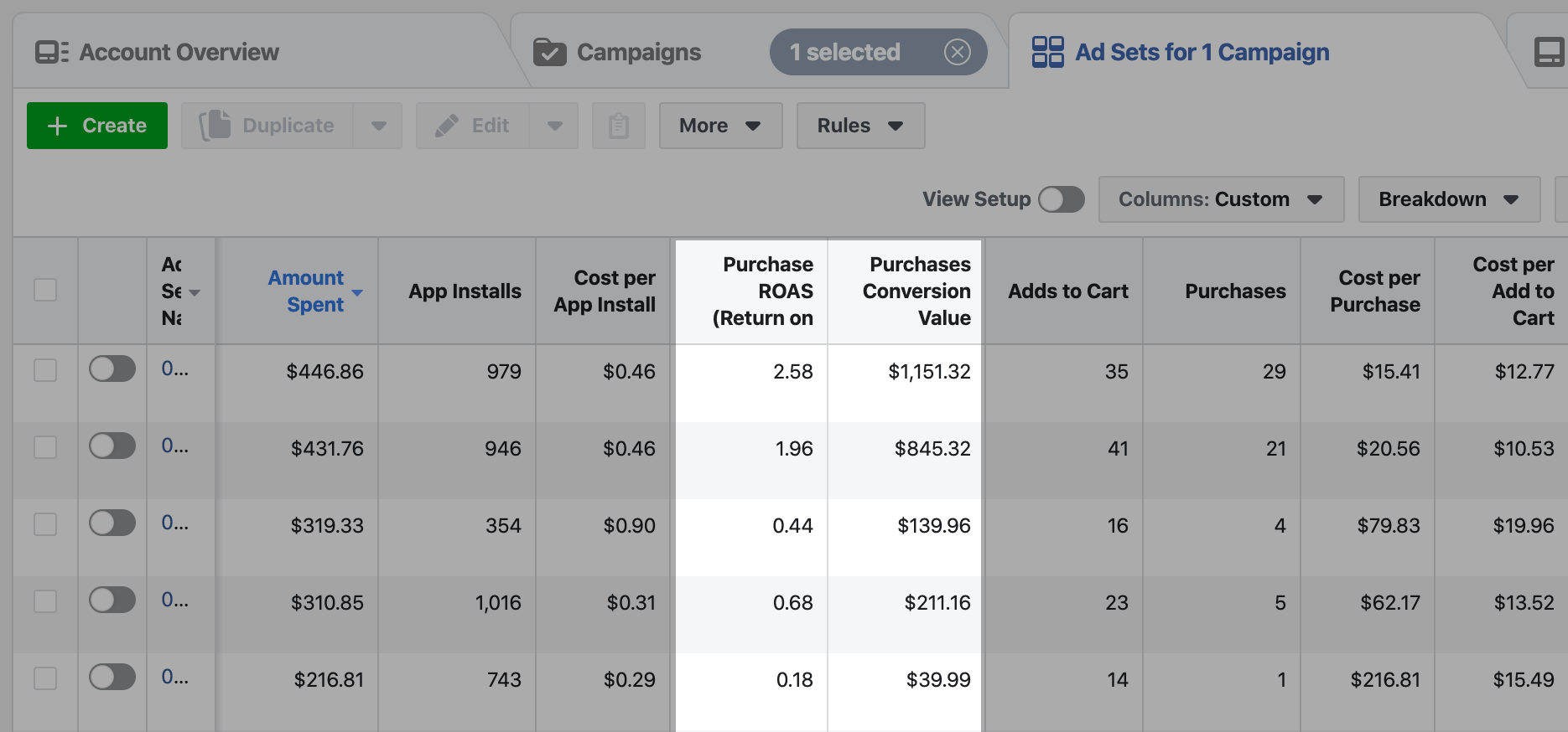 facebook ads integration for mobile subscription chart